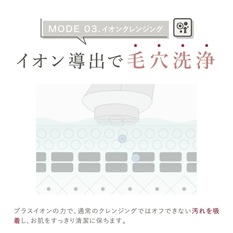 【1 unit 12 functions Multi-facial machine】LINKA (RINKA) Multi-facial Treatment Multi-functional