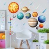 Evergreen Goods Glow in the Dark Solar System Stickers, Bright