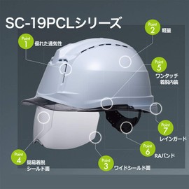 Midori Anzen SC19PCLVS RA3 KP Helmet, For Work, PC Clear Visor, Vented Surface, Shielded Surface (α Liner), White/Smoke