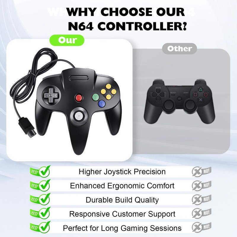 miadore Classic N64 Controller 2 Pack, Wired Retro N64 Remote