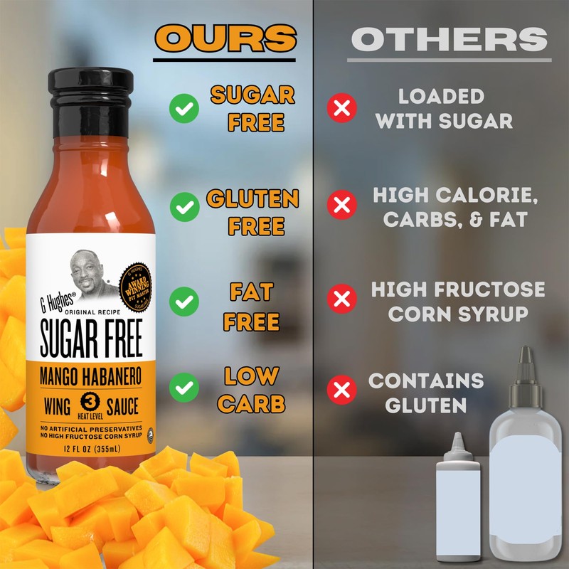 G Hughes Sugar Free, Mango Habanero Wing Sauce - Gluten