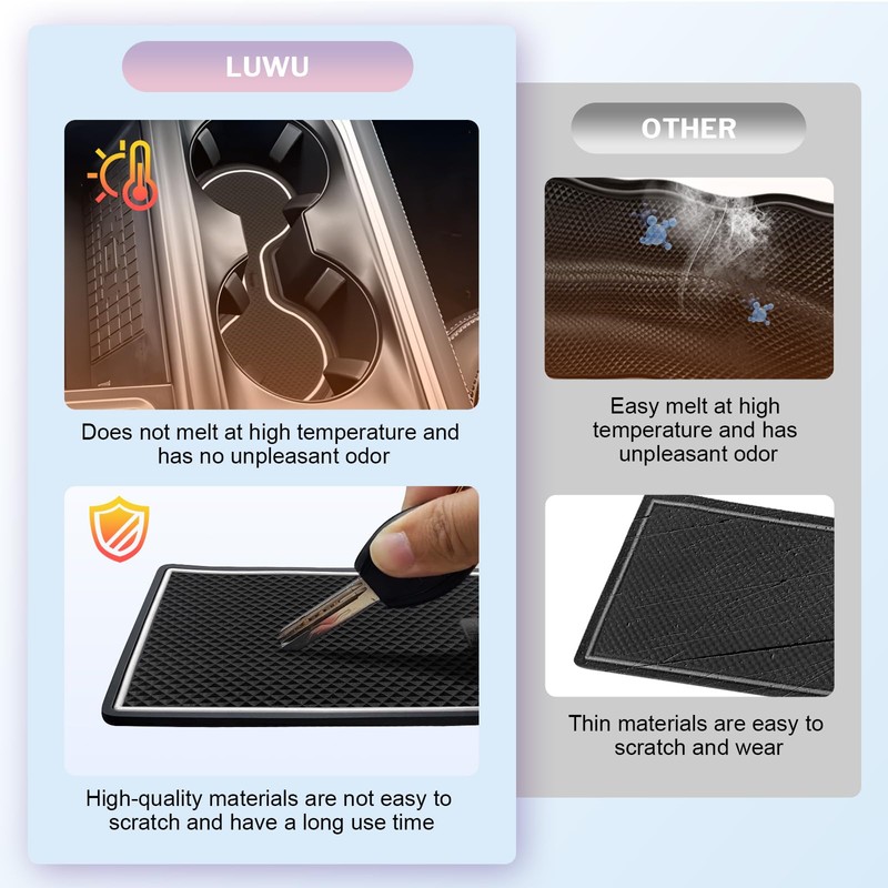 LUWU for 2025 Ford Expedition Accessories - for 2025 Ford