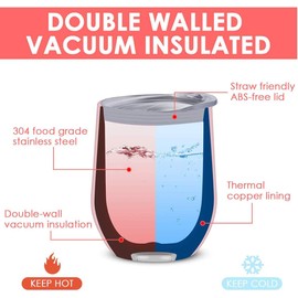Deitybless 12oz Wine Tumbler with Lid With straw Stainless Steel Wine Tumbler Cups Double Wall Vacuum Insulated Travel Mugs Stemless Cup 25 Pack