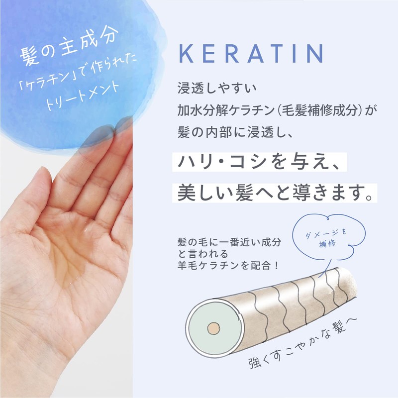 [23 Years Design] Keratin Solution Keratin Treatment Solution 3.5 oz