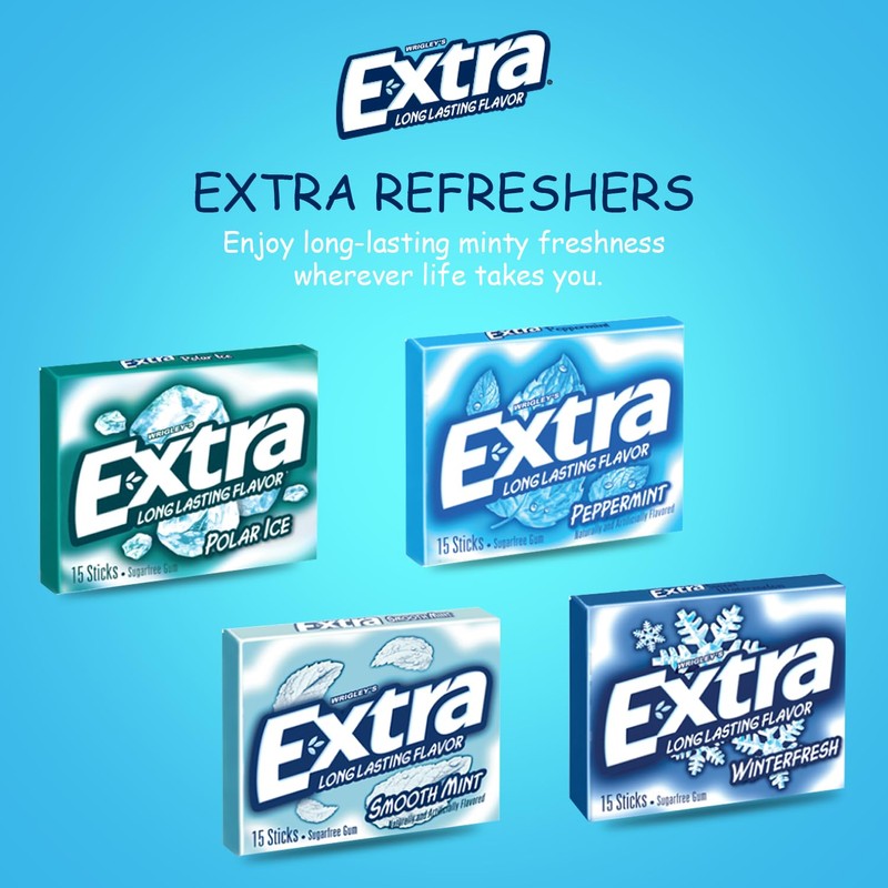 Bitetwist Assorted Sugar Free Mint Gum, Variety pack Of Extra