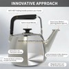 SADOMAIN Tea Kettle, Whistling Stovetop Tea Kettle, Large Capacity Teapot