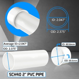 2inch White PVC Pipe End Cap Plug, 6PCS PVC Pipe Plug Socket Fitting Adapter Connector for Building PVC Furniture DIY Garden Shelf, Schedule 40