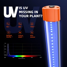 Spider Farmer 2025 Upgraded UV30 & IR16 LED Grow Light, 365-370nm UV & 730-745nm IR Supplemental Light for Indoor Plants, 2X2, 3X3, 4X4 Grow Tents, 23.6" Long Bars Set