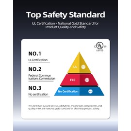 45W Blue Tip AC Charger Fit for HP 17-by3021dx 17-by4013dx 17-by4061nr 17-by3652cl 17-by1022cl 17-by1971cl 17-by1956cl 17-by1955cl 17-by1953cl 17-by0035cl 17-by4095cl Laptop Power Supply Cord