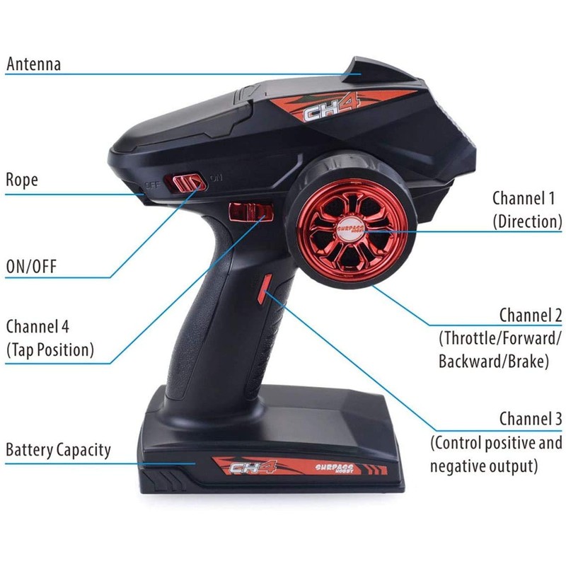Fasizi 2.4G RC Car Controller 4 Channel Digital Radio Remote
