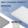 4 Pack C545 True HEPA Replacement Filter S Compatible with