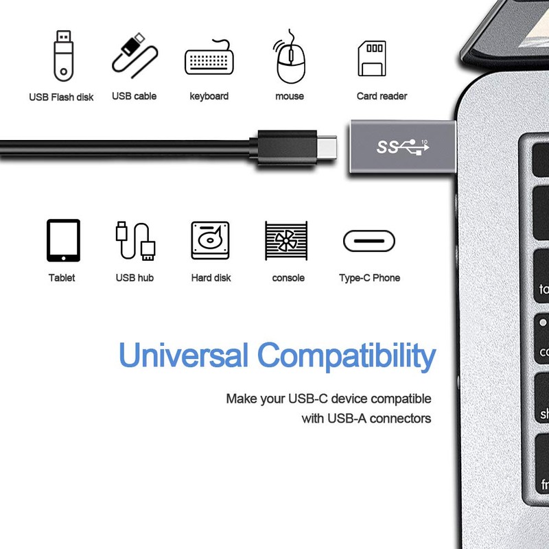 Electop - Adaptador de USB 3.1 Gen 2 macho a
