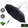 ROYALWORTH - Windproof Compact Travel Umbrella, 210T Pongee Canopy, 8