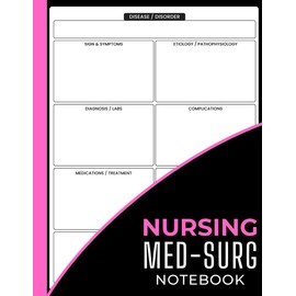 Nursing Med-Surg Notebook & Note Guide: A Blank Disease Template for Nursing Students | 8.5" x 11” Inch, 110 Pages