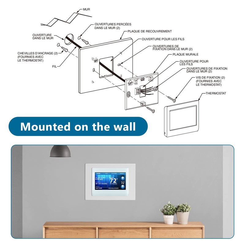 2 Pack Thermostat Wall Plate THP2400A1027W Coverplate Assembly Wall Mount