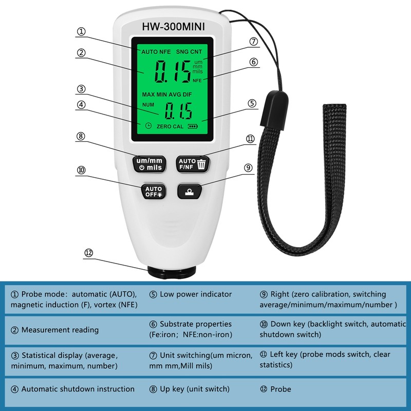 Paint Thickness Gauge Car Coating Thickness Meter for Automobile Paint