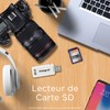 Integral SD Card Reader USB2.0 for SD, SDHC, SDXC Memory