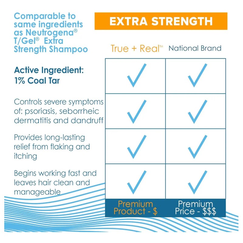 True+real Shampoo Terapéutico Extra Strenght 177ml Pack 2