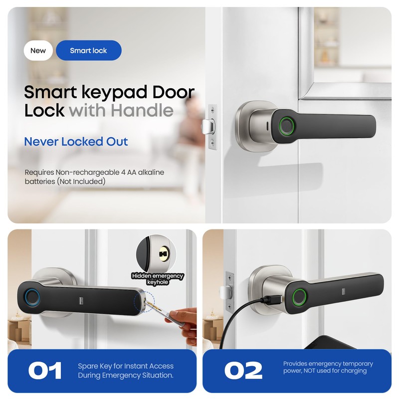 Heittis Fingerprint Door Lock- Smart Door knob,Biometric Door Lock with