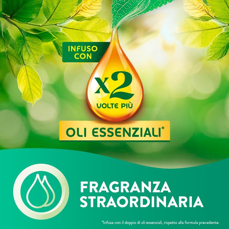 Air Wick Diffusore Elettrico di Oli Essenziali, 1 Diffusore completo
