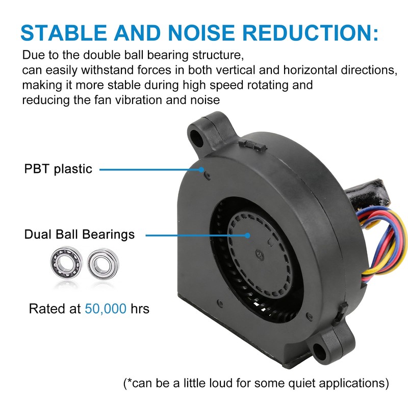 5015 24Vp1 Fan Dual Ball Bearing Cooling Blower Fan for