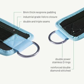 Slim Panda Ankle Strap for Cable Machine Attachments, Resistance Bands for Kickbacks, Glute Workouts, Leg Extensions, Curls, and Hip Abductors for Men and Women, Adjustable with D-Rings (Cyan)