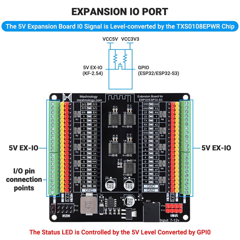 Meshnology ESP32 Breakout Board for ESP32 / ESP32-S3 WROVER WROOM/DevKitC/NodeMCU