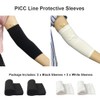 PICC Line Cover for Arm Cast Sleeve Protective - UltraSoft