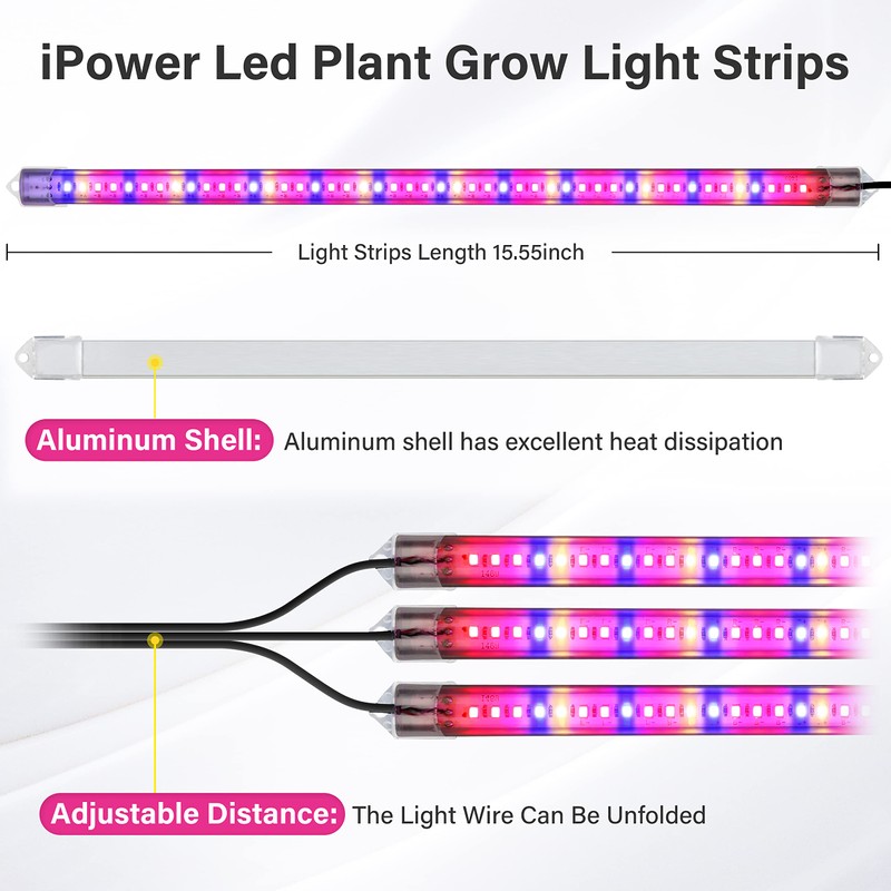 iPower 40W LED Plant Grow Light Strips Full Spectrum for