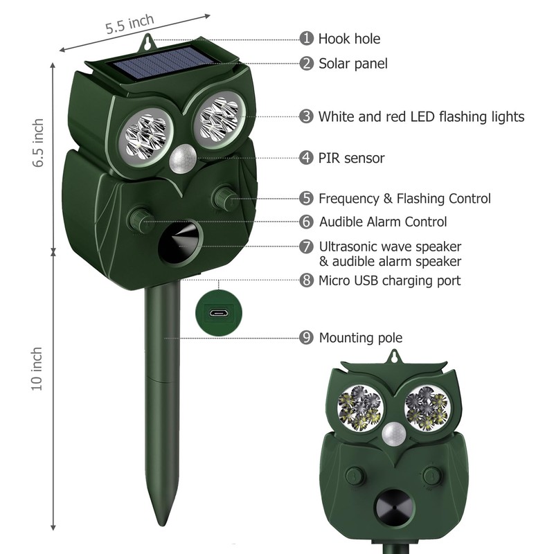 Animal Repellent Outdoor Solar Powered, Ultrasonic Deer Squirrel Skunk Rabbit