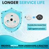 Poolzilla Zinc Anode Plate - 2 Pack, Keep Your Skimmer