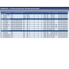 Blue Print ADM581501 Lenkmanschettensatz , 1 Stück