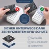 Von Hessen Slim Wallet with RFID Protection – Card Case
