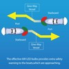 Obcursco Boat Navigation Lights, Red and Green Marine LED Bow