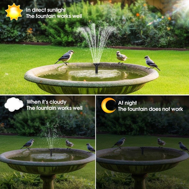 Biling 5.5W Solar Fountain for Bird Bath, DIY Solar Water