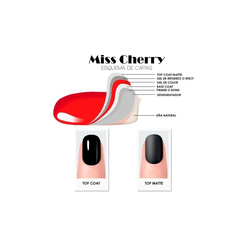 Miss Cherry Gel Semipermanente Efecto Brillo Gama Perla