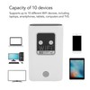 Portable WiFi Router 4G LTE 300Mbps USB Mobile WiFi Router