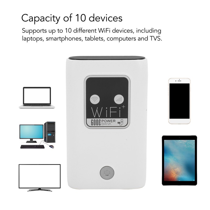 Portable WiFi Router 4G LTE 300Mbps USB Mobile WiFi Router