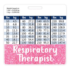 Plifal Respiratory Therapist Badge Buddy Card Holder Nursing Accessories Horizontal ID Name Identification Tags Nurse Work W Height & Weight Conversion Charts