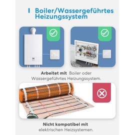 Meross Smart Thermostat Boiler WLAN Heating Thermostat Room Thermostat WiFi Thermostat Heating & Cooling Intelligent Wall Thermostat for Siri & Google Voice Misalignment, Remote Control