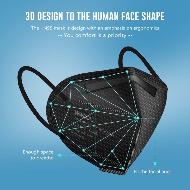WWDOLL KN95 Face Mask 25 Pack, 5-Layers Breathable KN95 Masks,