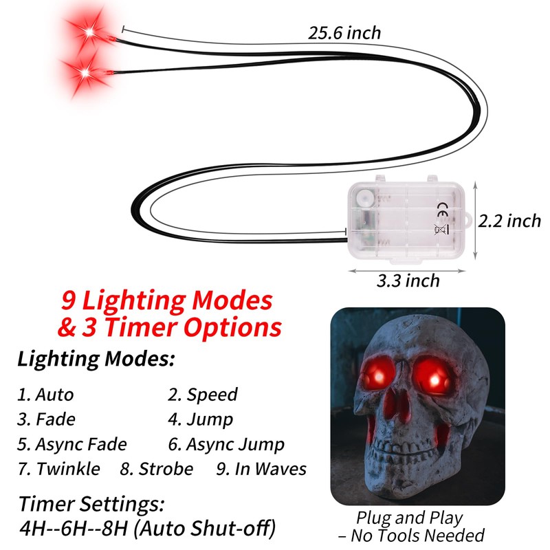 RGB LED Glowing Eyes with Remote – Color Changing &