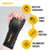 Bionix Wrist Support Splint - Breathable Wrist Brace for RSI,