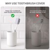 Inxens Toothbrush Covers, 1.65 Inch Travel Toothbrush Head Protector Caps,