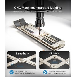 ivoler Laptop Stand, 6 Levels Height Adjustable Laptop Stand, Foldable Aluminium Riser, Portable Ventilated Notebook Stand Compatible with 10-15.6 Inch Laptop, Tablet - Polar Star