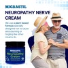 Basic Vigor Migrastil Neuropathy Relief Cream Extra Strength for Feet,