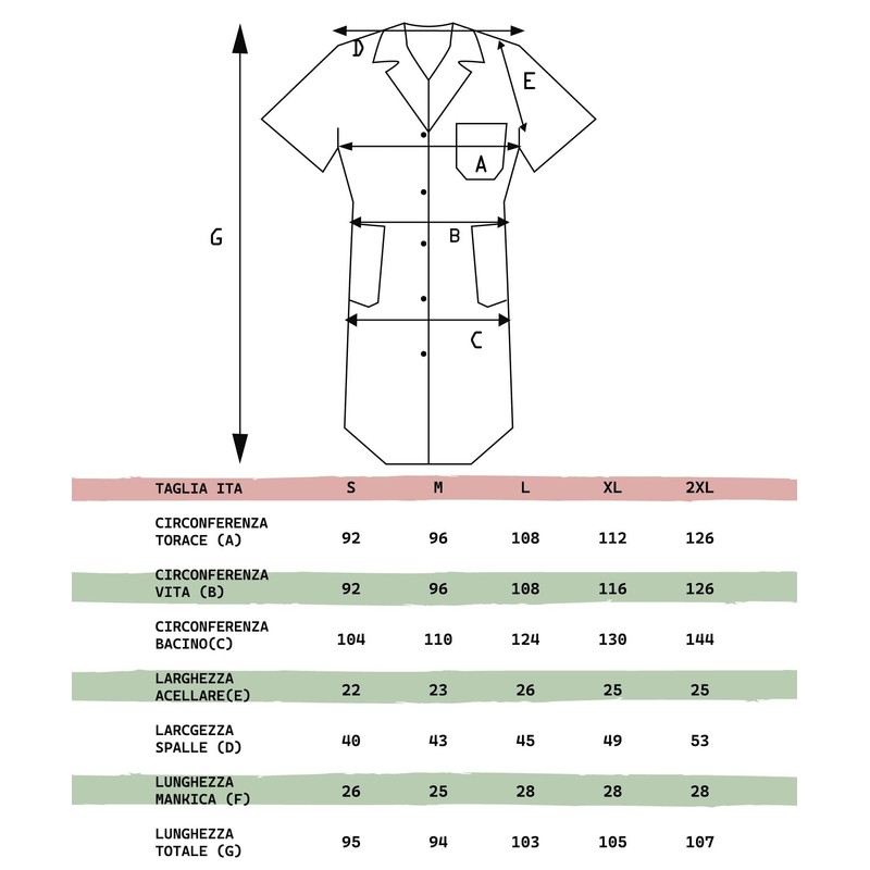 fratelliditalia.org Women Household Cleaning Work Half Sleeve Short Sleeve Apron,