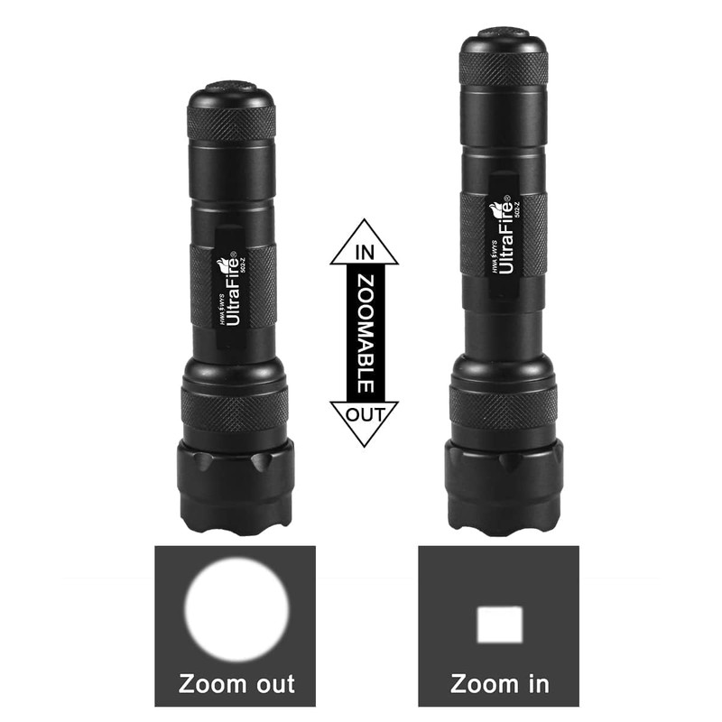 ULTRAFIRE Mini LED Flashlight 1000 Lumens Zoomable Single Mode Tactical