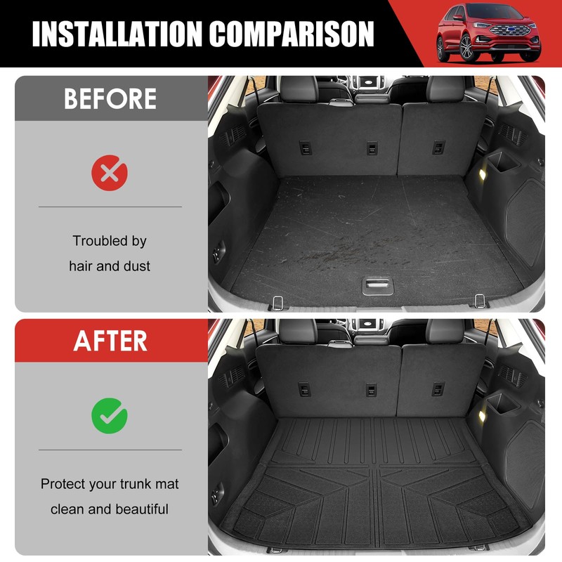 Utiiy Cargo Liner Fit for 2015-2024 Ford Edge 5 Seats