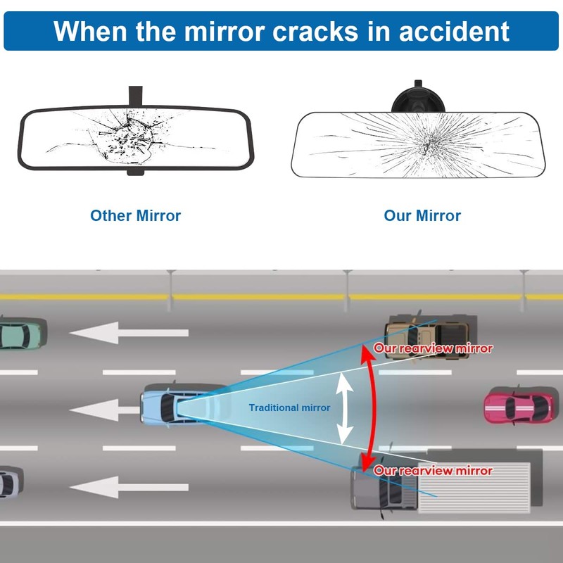 Car Rear View Mirror with Suction Cup, Anti Glare Wide